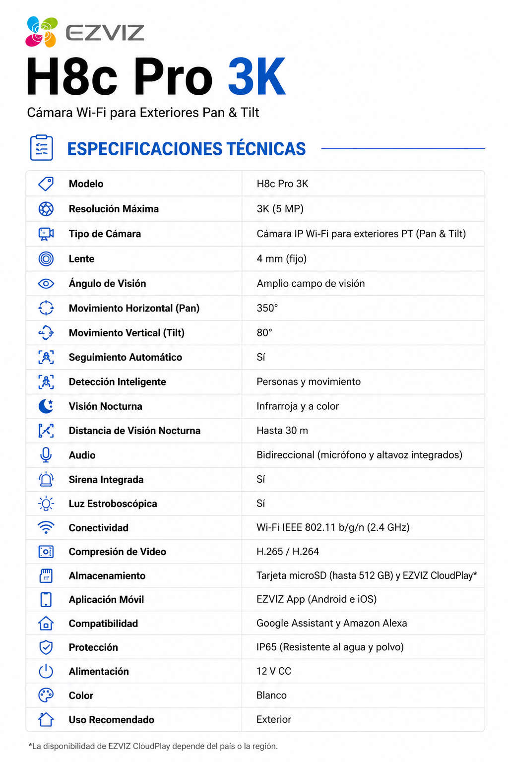 Especificaciones técnicas