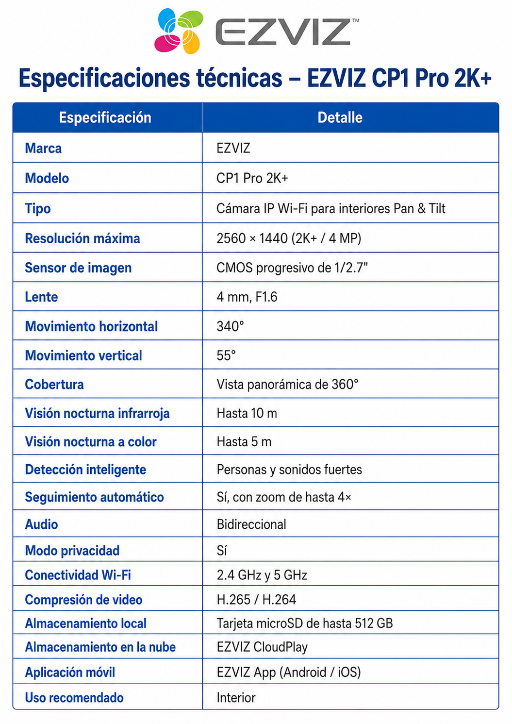 Especificaciones técnicas