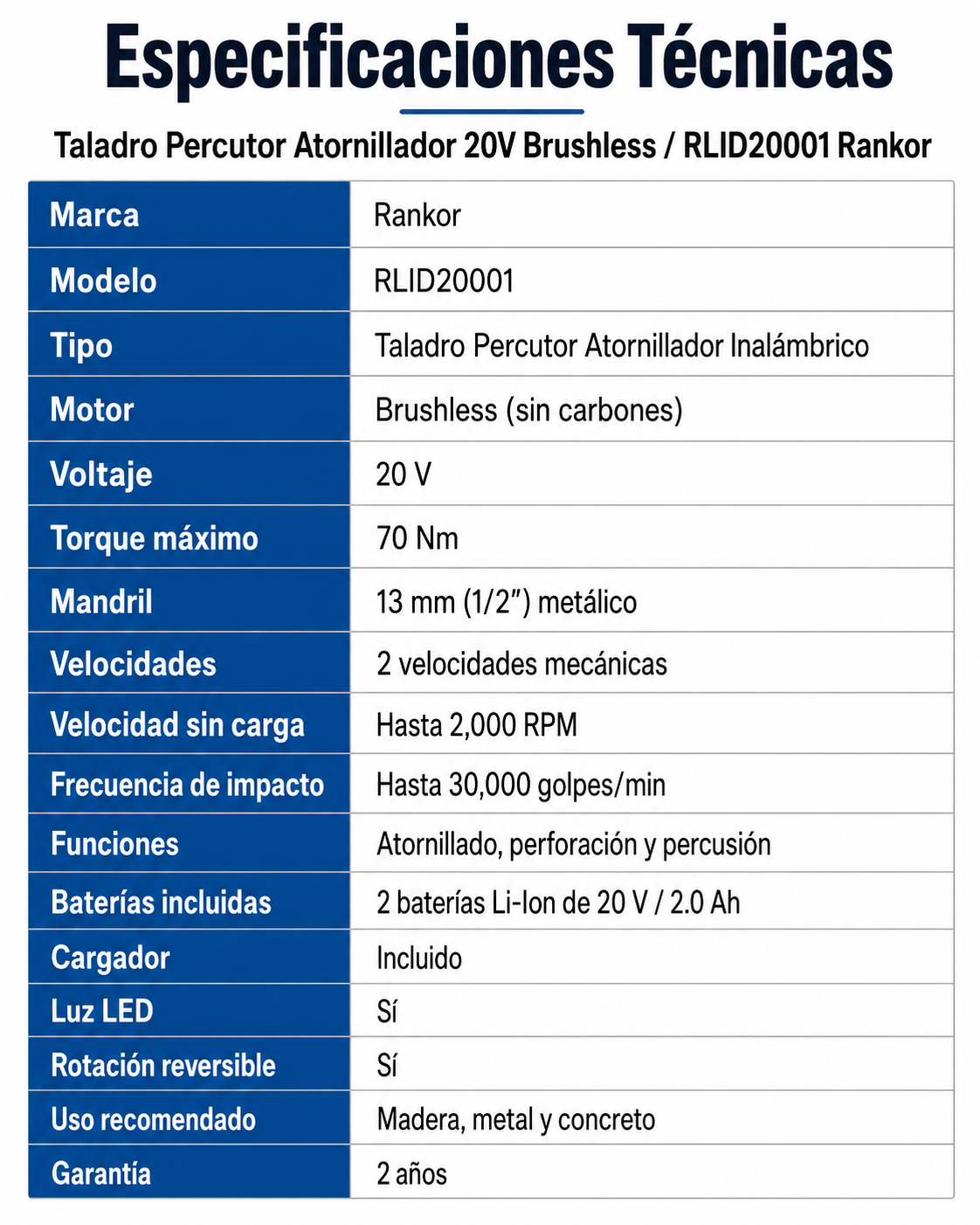 Especificaciones técnicas