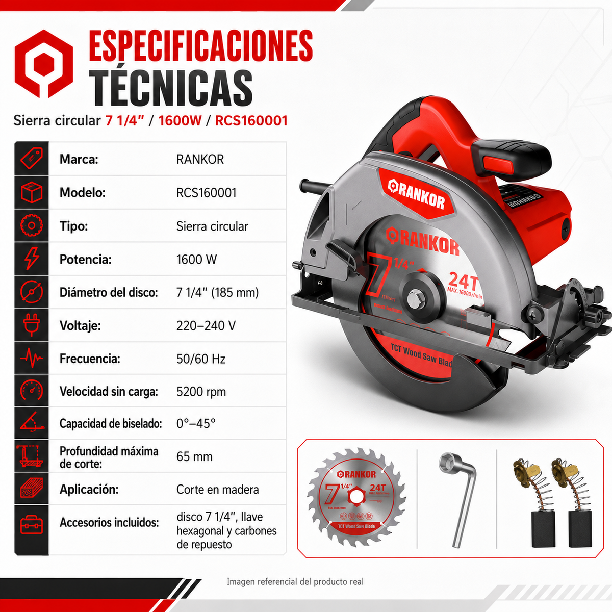 Especificaciones técnicas