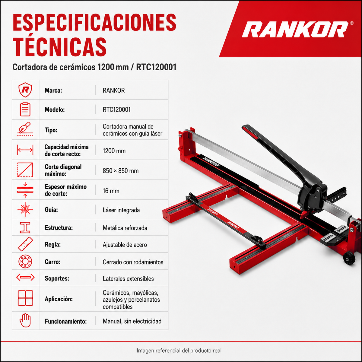 Especificaciones técnicas