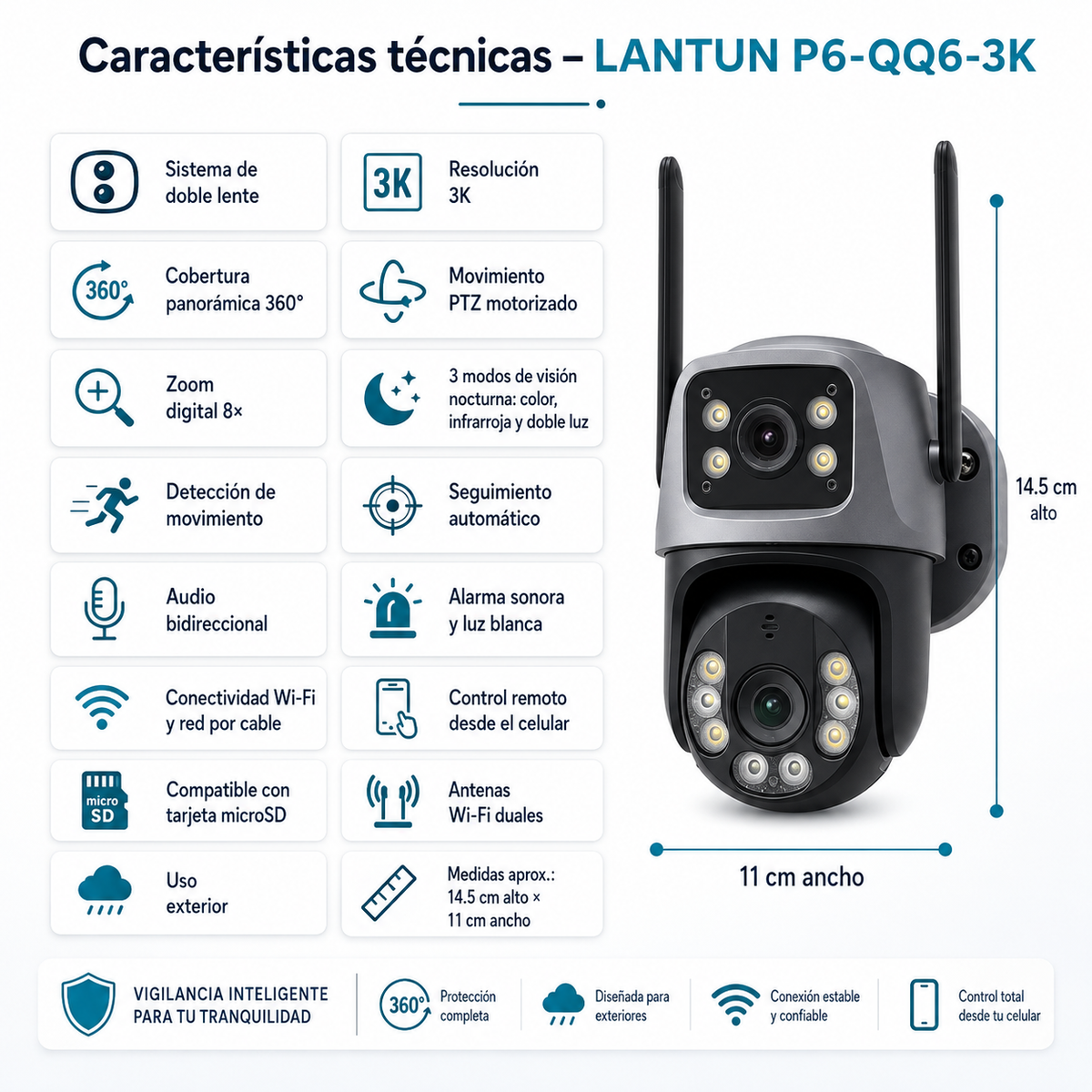 Especificaciones técnicas