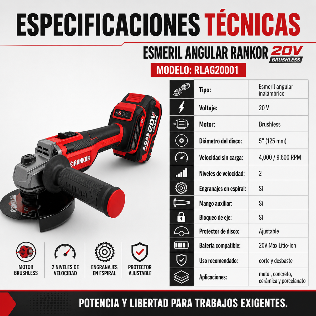 Especificaciones técnicas