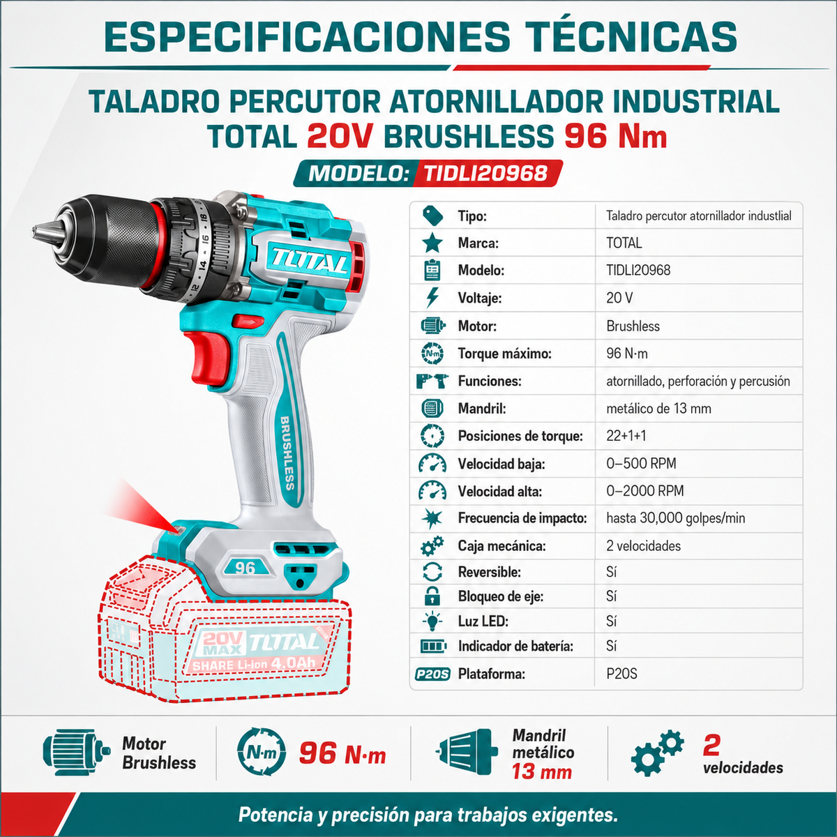 Especificaciones técnicas