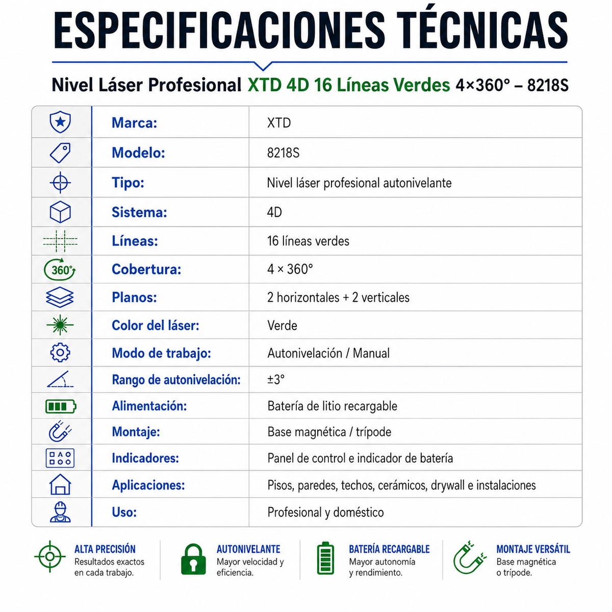 Especificaciones técnicas