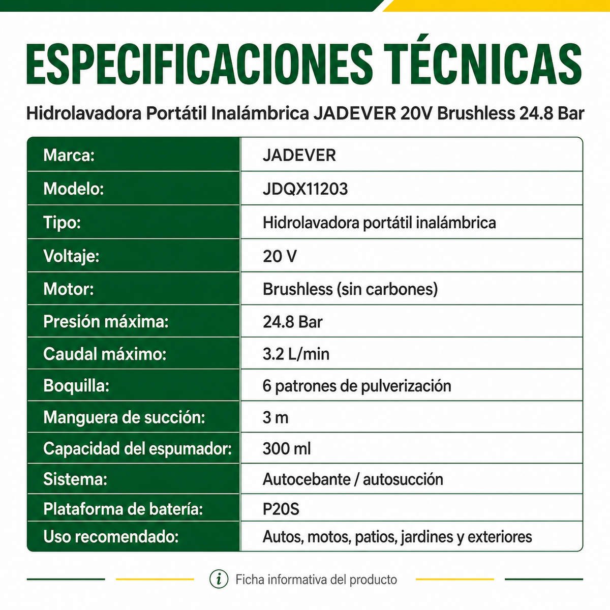 Especificaciones técnicas